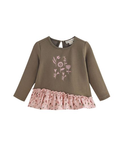 Picture of Sweatshirt